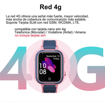 Nuru GPS