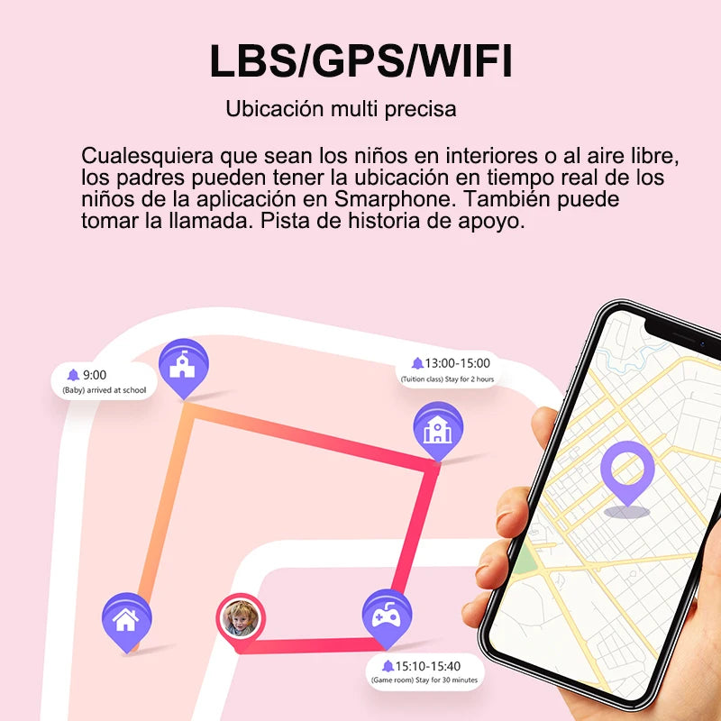 Nuru GPS