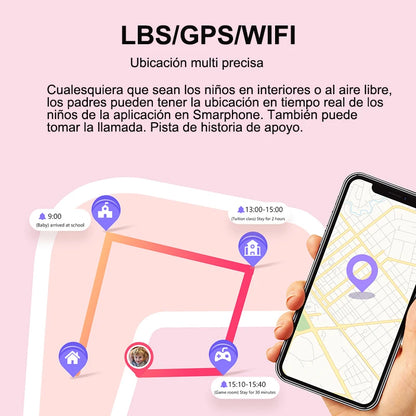 Nuru GPS