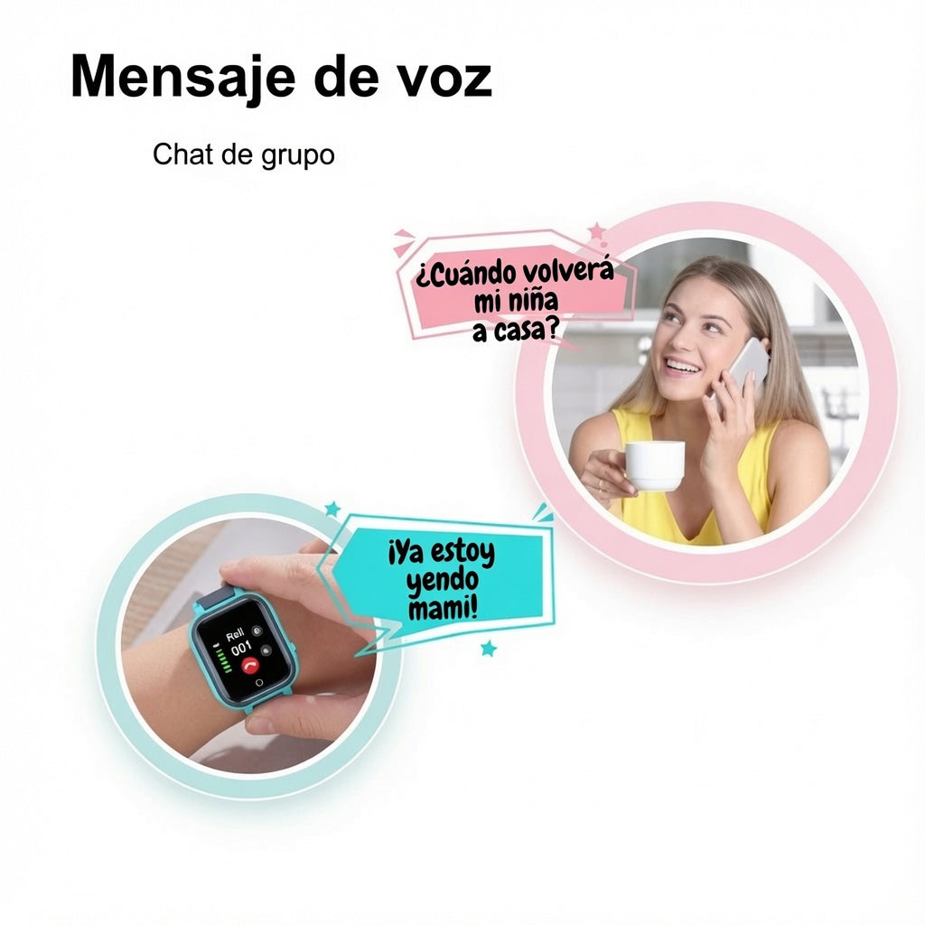 Nuru GPS
